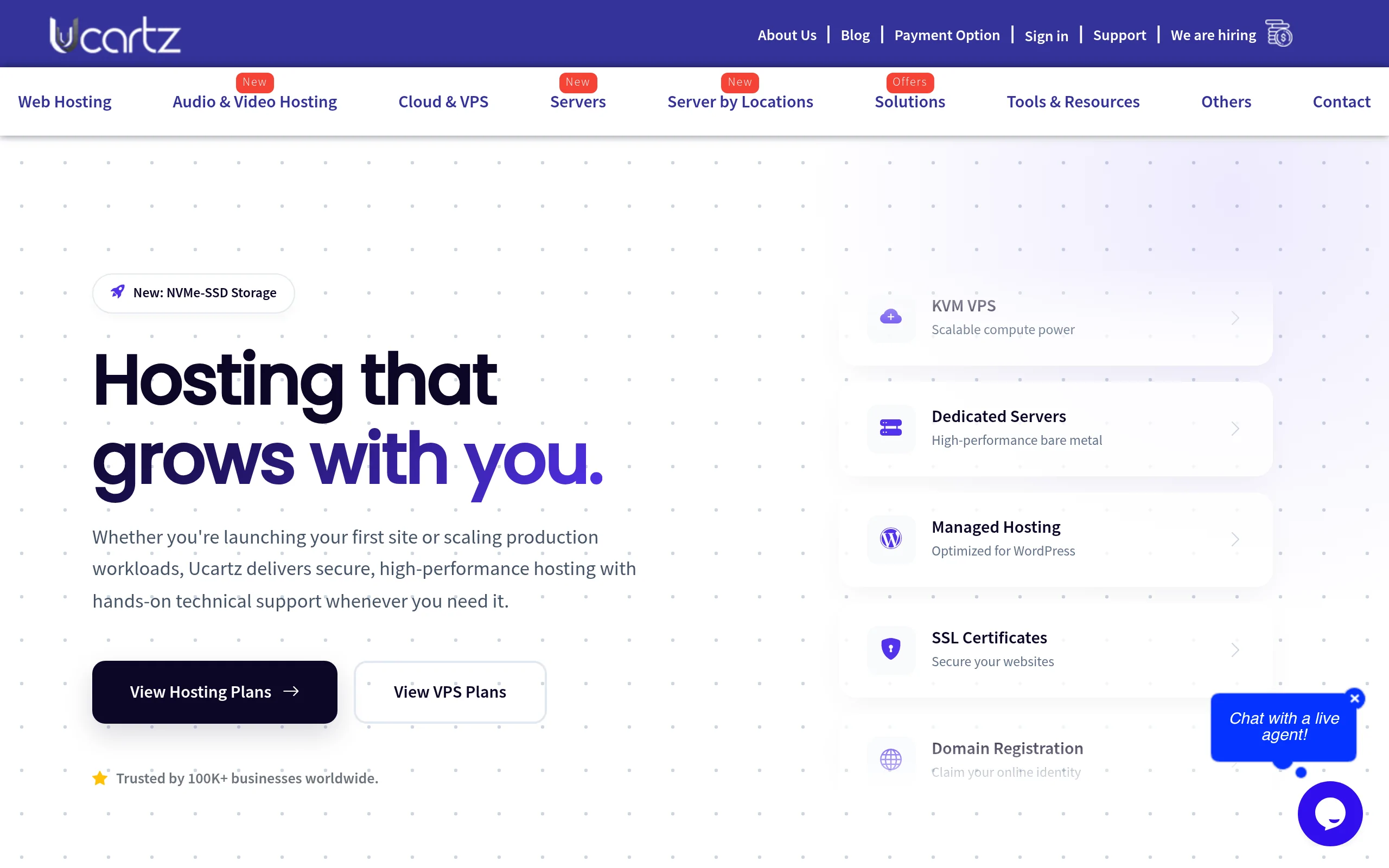 Ucartz Online Pvt Ltd Interface